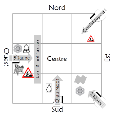 Etoiles Volantes 2024 Feng Shui Période 9 - Destination Intérieure