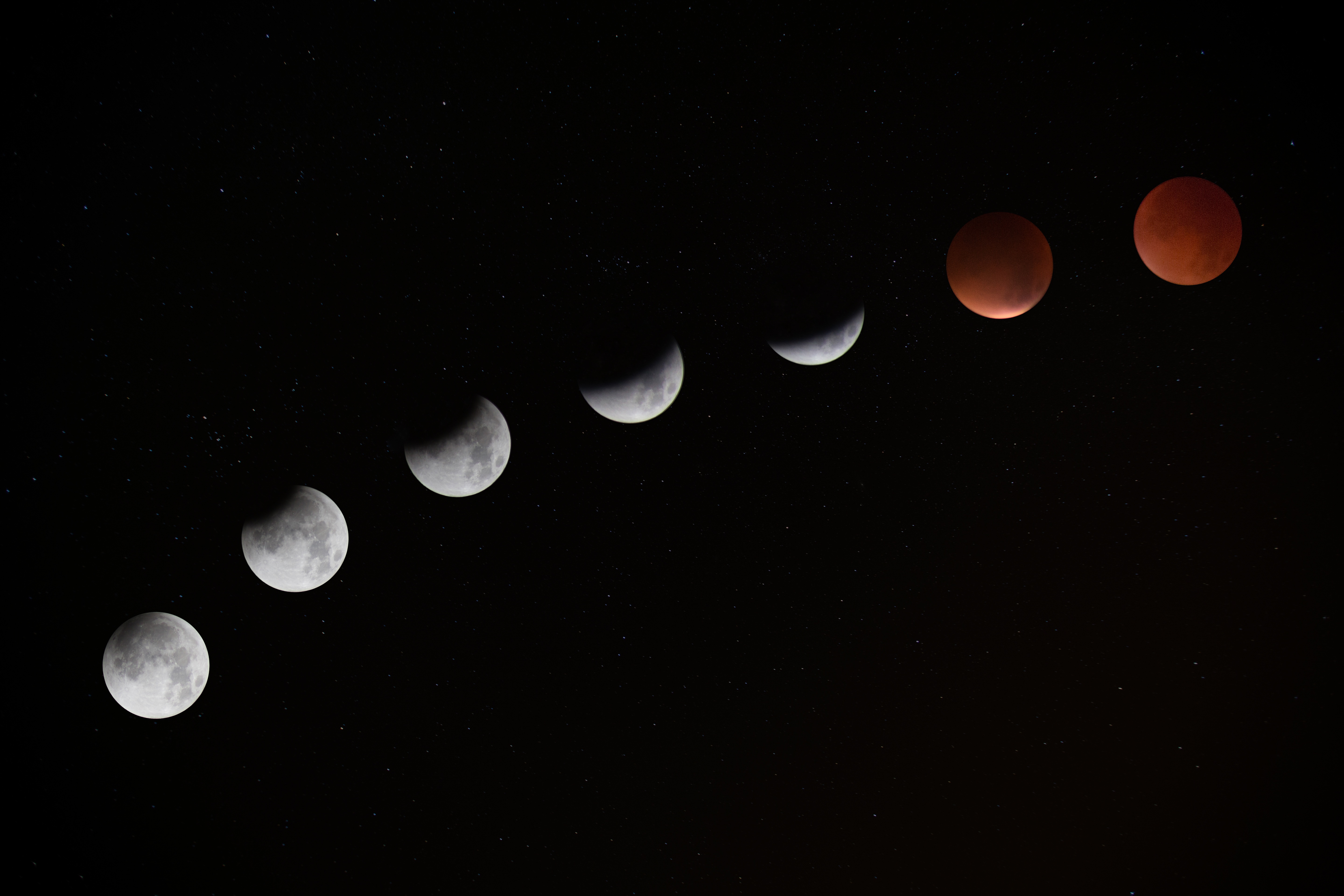 Les Effets De La Lune Befengshui Les Effets De La Lune Befengshui