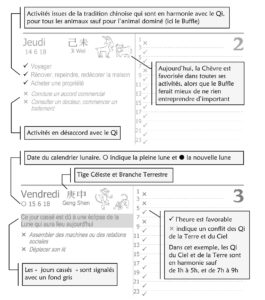 Comment utiliser le calendrier 2018